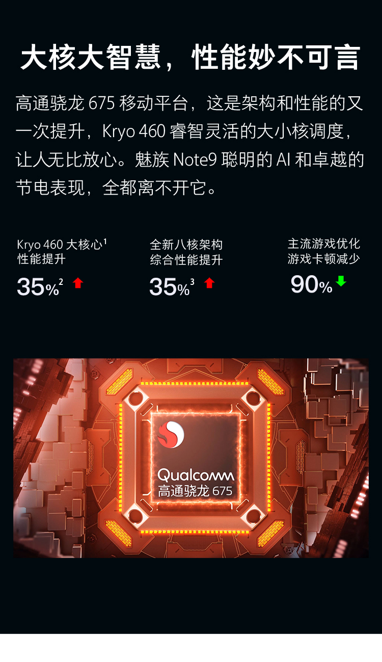 魅族 Note9 高清全面屏游戏拍照手机 大屏长续航手机(图2)